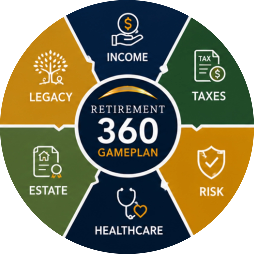 retirement-gameplan-new